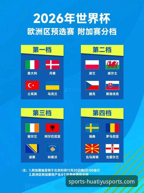 华体育海量赛事 世预赛附加赛的狂欢之夜,哪些球队最终挺进世界杯?