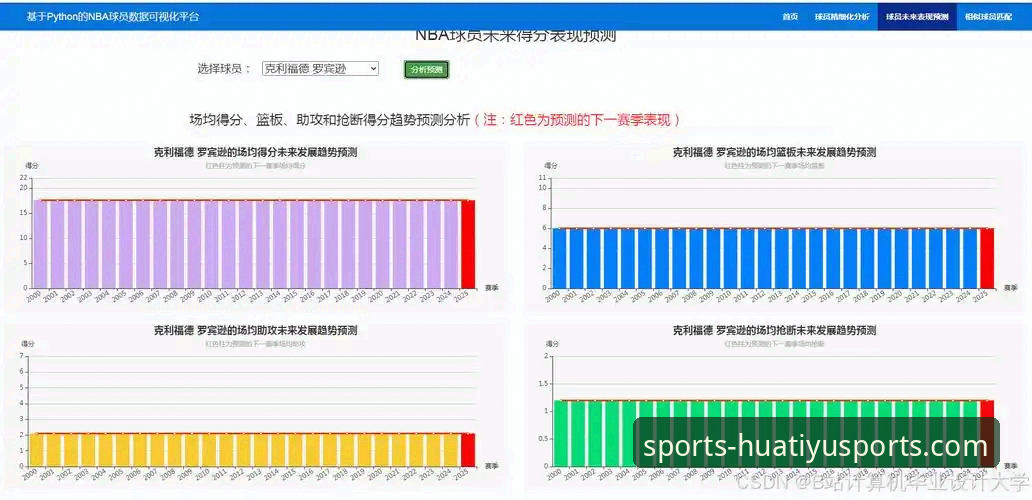 华体育专业分析官方下载 华体育专业分析官方下载:2024平台功能与用户体验深度解析