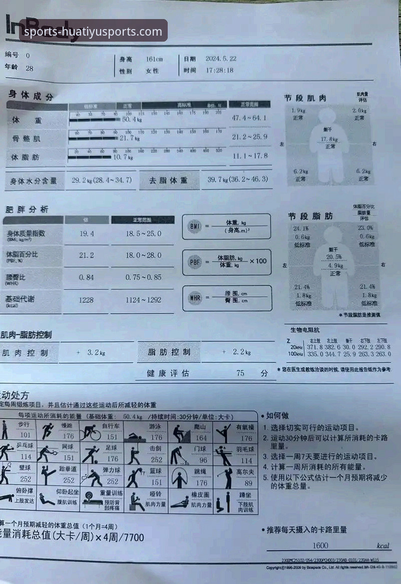 华体育App下载 华体育官网平台深度评测:新手也能轻松上手的体育App体验报告